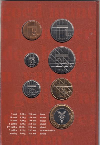 Beschrijving: 8,90 Gulden ORIGIN.COINFAIRSET(8) WILLEM I